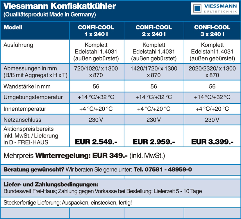 Alle Preise nochmals - 5 % Skonto